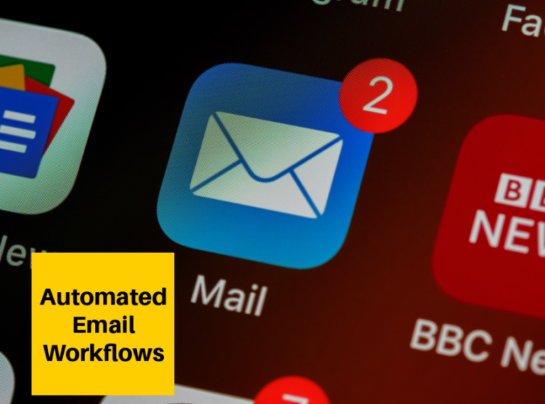 Cómo desbloquear el éxito: una guía para flujos de trabajo de correo electrónico automatizados esenciales para empresas de comercio electrónico