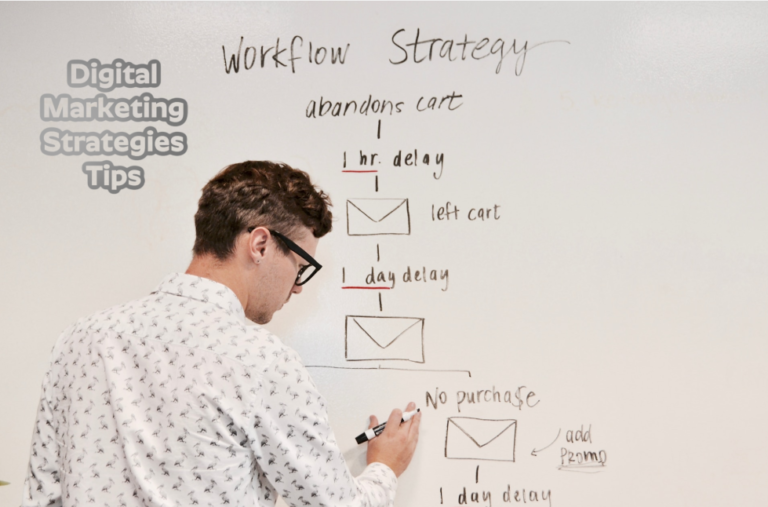 Revolucione sus estrategias de marketing digital en 2024: libere el poder de ChatGPT para cinco soluciones innovadoras