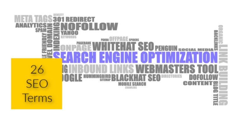 26 términos de SEO para cada carta del alfabeto