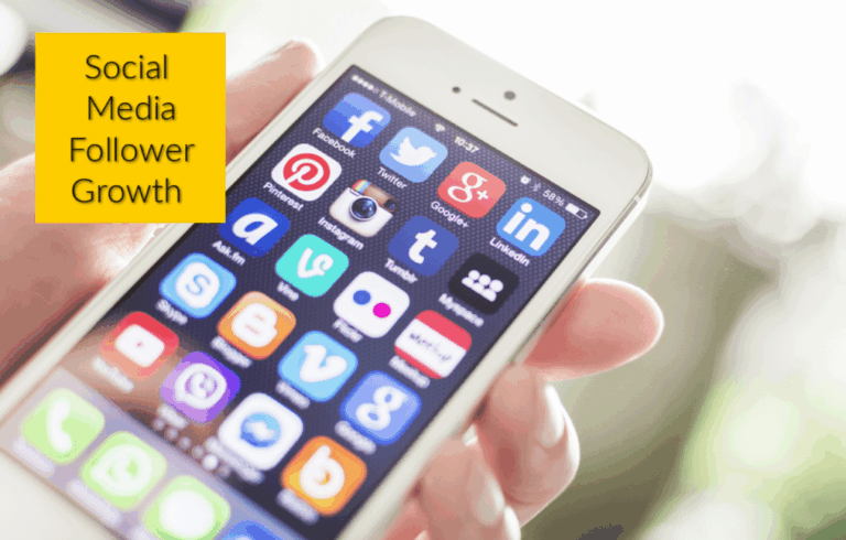 El impacto del contenido visual en el crecimiento del seguidor de las redes sociales