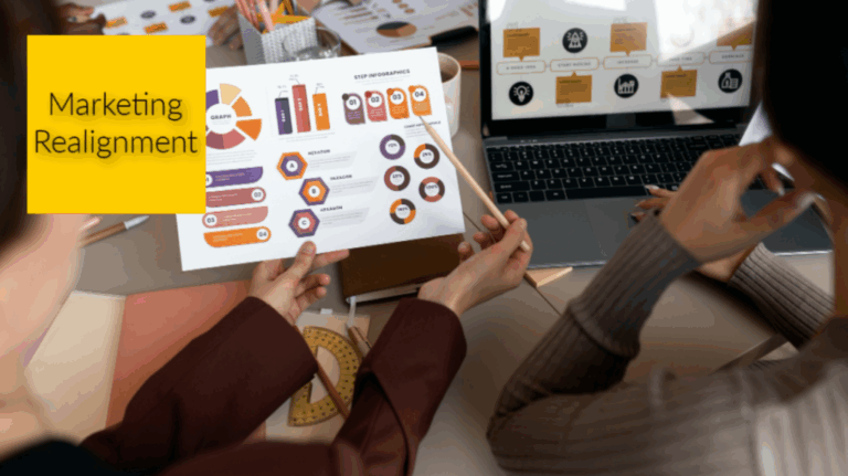 Realineamiento del marketing, desde un impulso creativo hasta un rendimiento inteligente y escalable