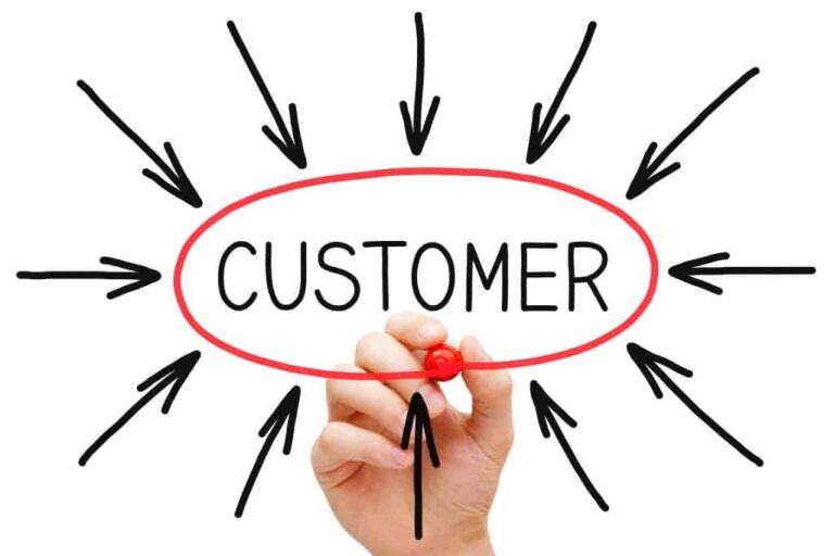 ¿Por qué utilizar campañas basadas en premios para la captación de clientes?